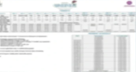 Casagrand Gaganpahad project brochure and pricing details